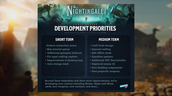 Nightingale development priorities - List of issues the team is working on, courtesy of Inflexion Games.