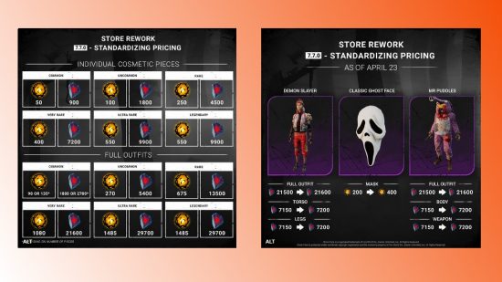 Almost every cosmetic in Dead by Daylight is about to get cheaper: Two images from the Dead by Daylight X account showing changes to its in game store.