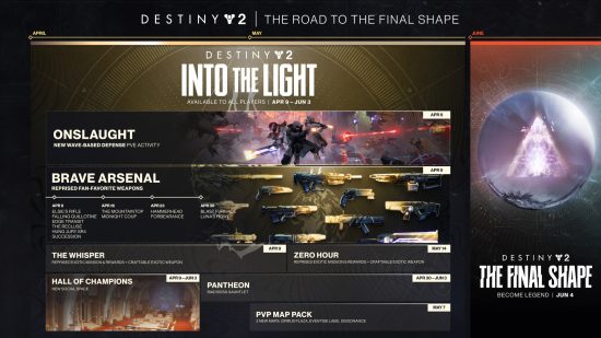 The roadmap for the Destiny 2 Into the Light content which runs from April 9 to June 3.