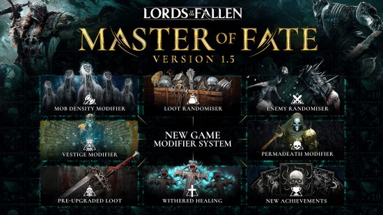 Information regarding the Master of Fate update, detailing the new modifiers you can use.