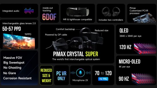 Eine detaillierte Aufschlüsselung der Spezifikationen für den Pimax Crystal Max