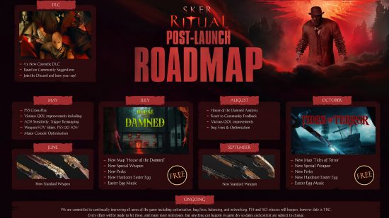 The post-launch roadmap for Sker Ritual
