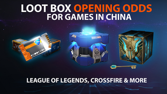 China Loot Box Odds