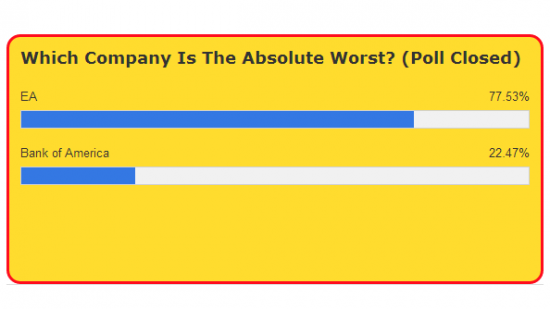 ea_worst_company_in_america