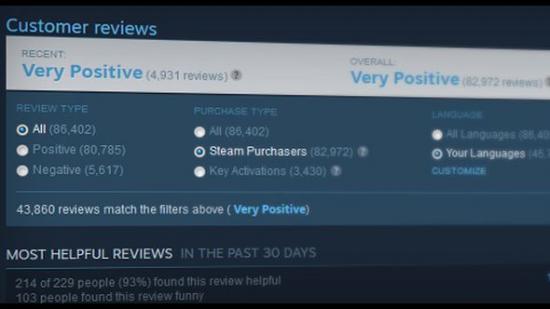 Steam Reviews