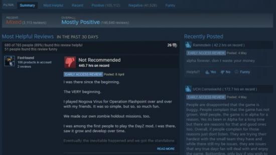 Steam user reviews