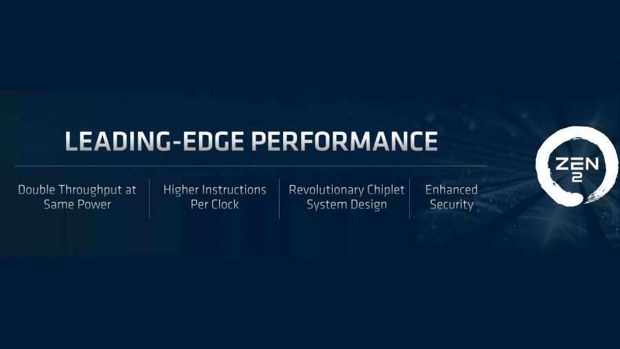 Performance d'AMD Zen 2
