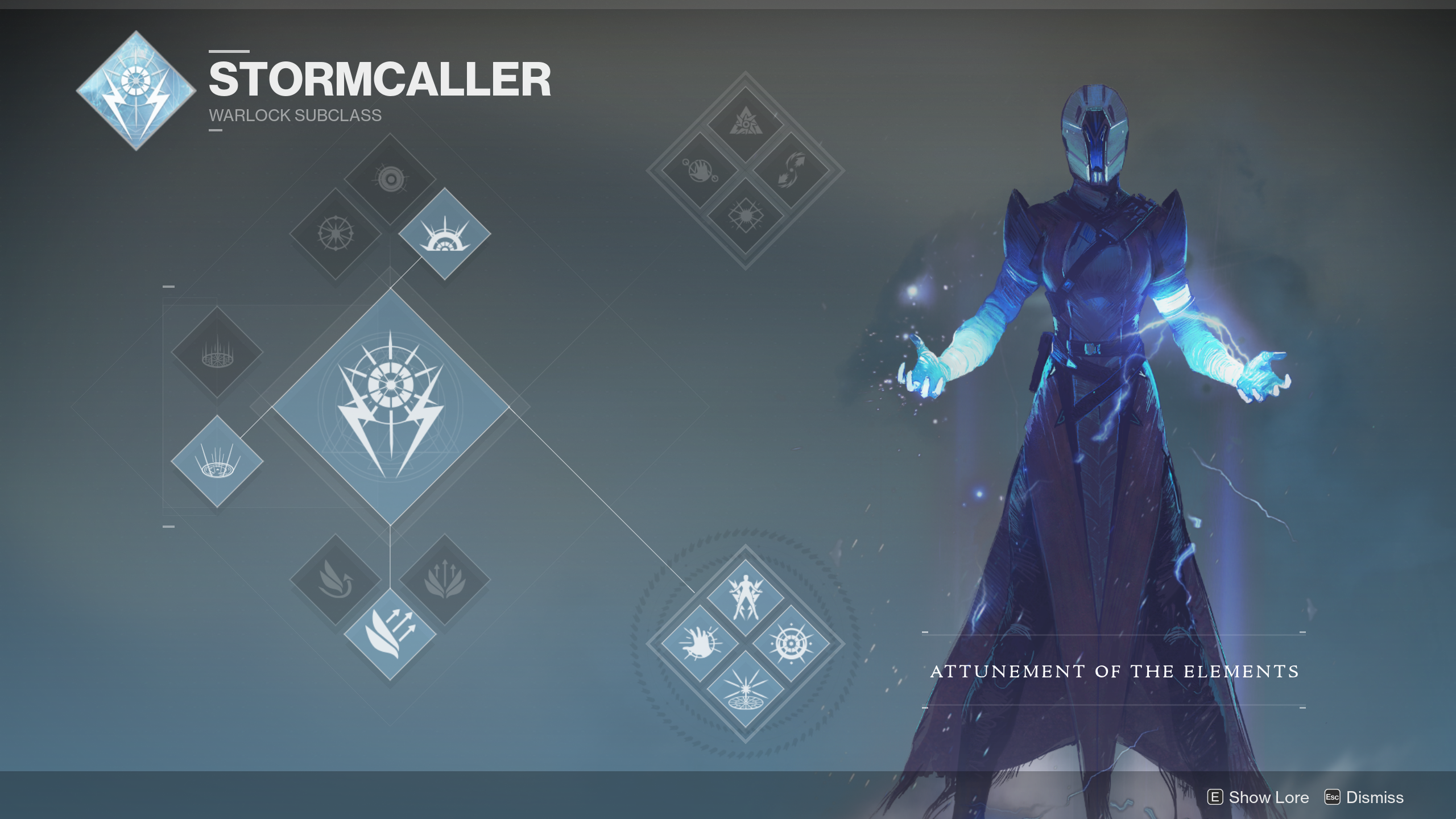 Destiny 2 classes your full guide to all the subclasses, abilities