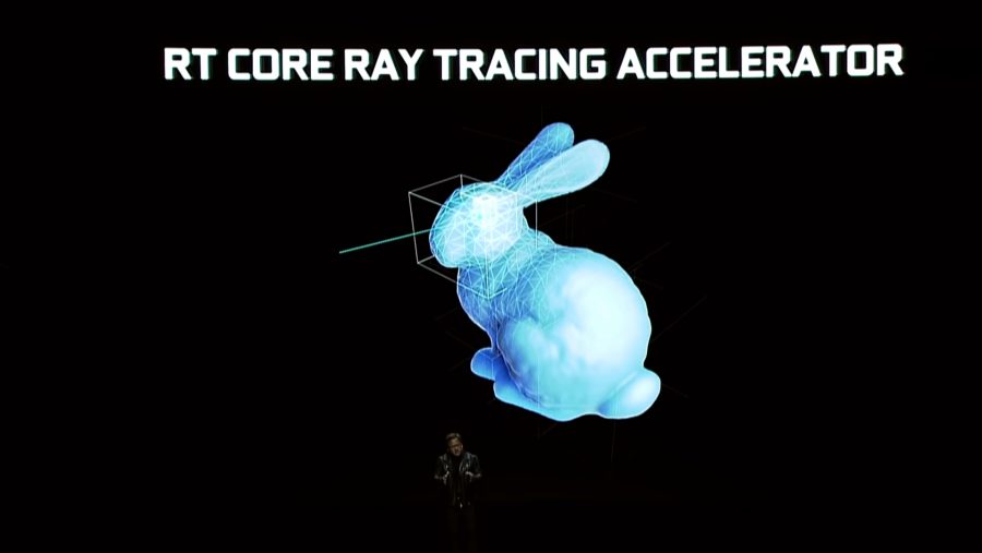 Real-time Ray tracing