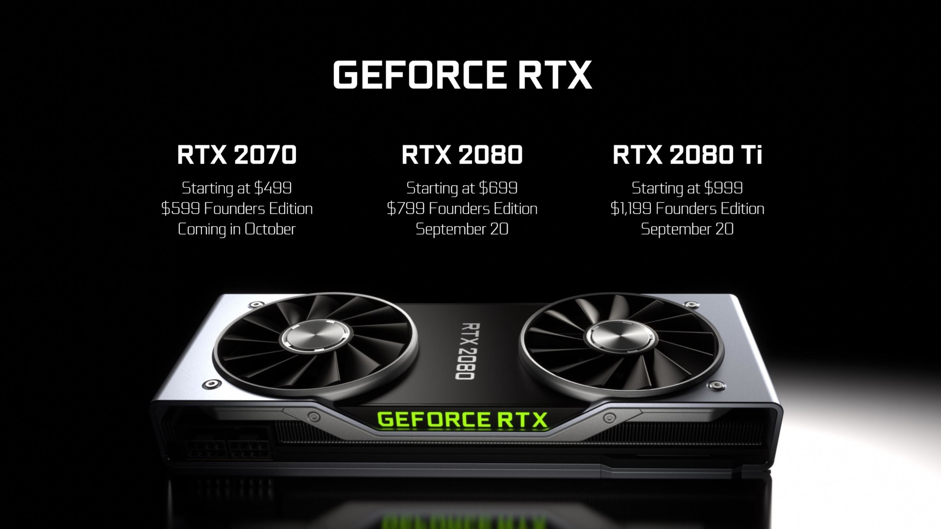 Nvidia RTX 2070 GPU release date, rumours, and performance ...