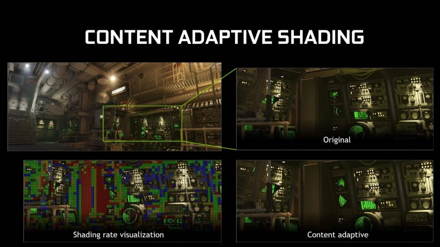 Nvidia Turing content adaptive shading
