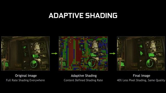Adaptive shading