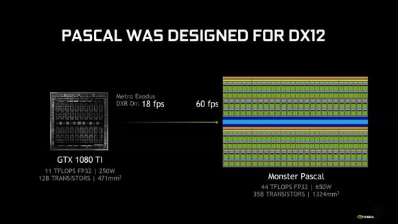 Nvidia Pascal was designed for DX12