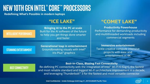 Intel 10th Gen mobile CPUs