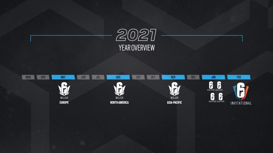 2021 roadmap for R6 esports