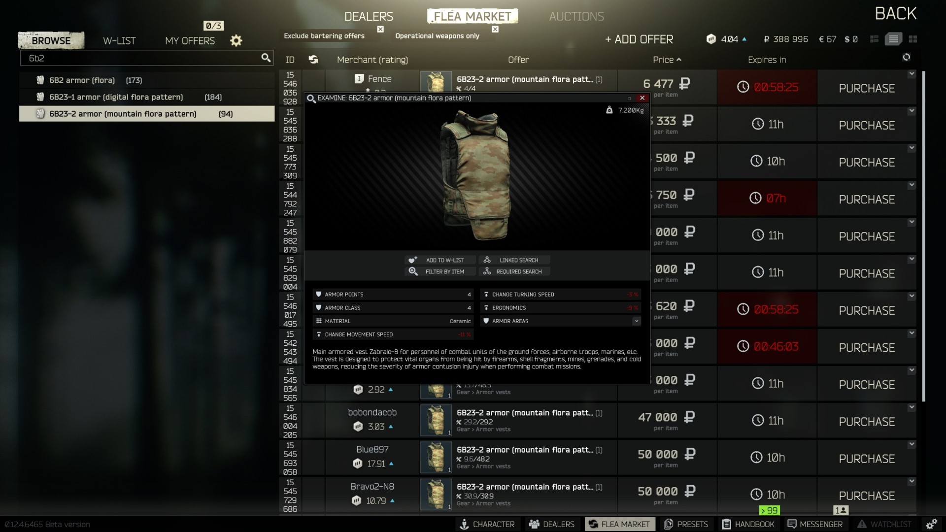 Escape from Tarkov All Dealers Trading Items Guide – Escape From Tarkov  Area and Guide