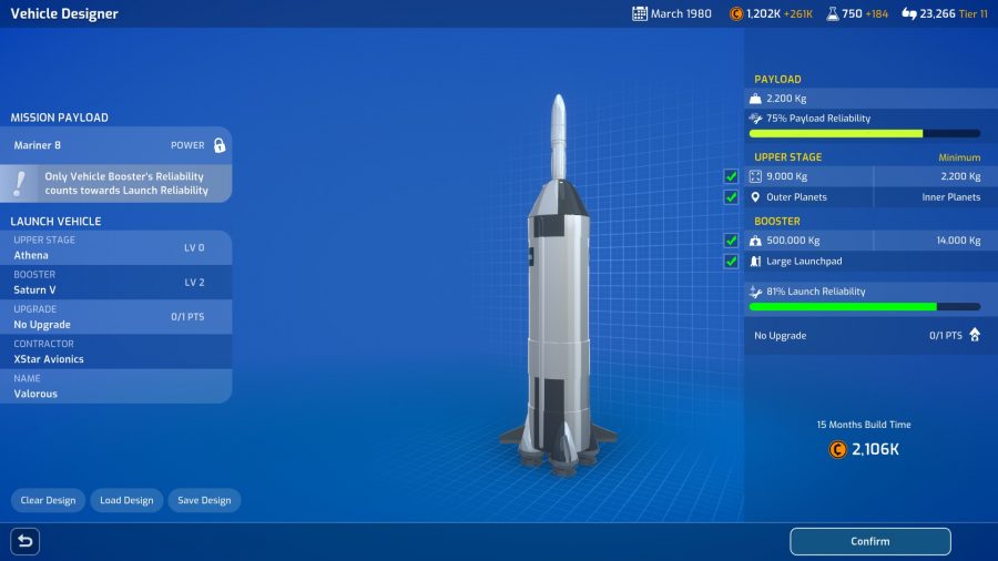 a really bad rocket design
