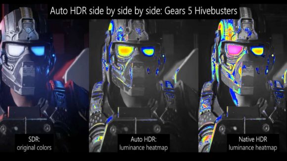 Heat map comparing luminence in Gears 5 without HDR, with Auto HDR and with Native HDR.