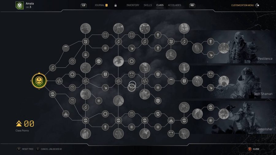 The entire Technomancer skill tree in Outriders, with three specialties to spec into for the best build