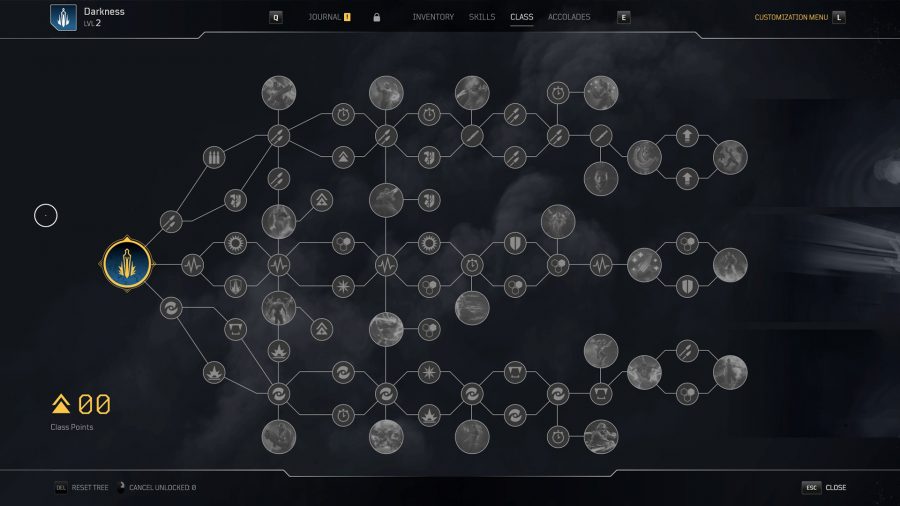 The Trickster's skill tree in Outriders