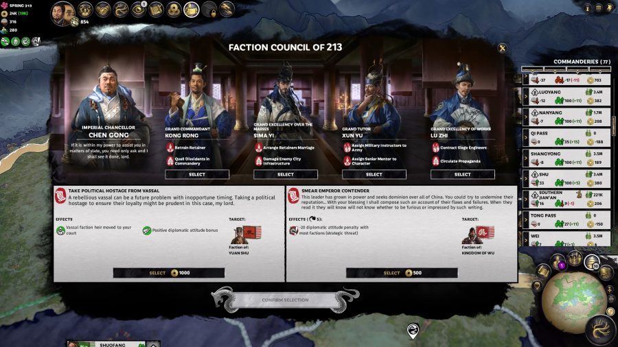 In Total War: Three Kingdoms' new Fates Divided DLC, the Faction Council gets a major overhaul. An in-game screenshot shows some of the new options available, including taking political hostages from your vassals and smearing rival contenders for emperor.