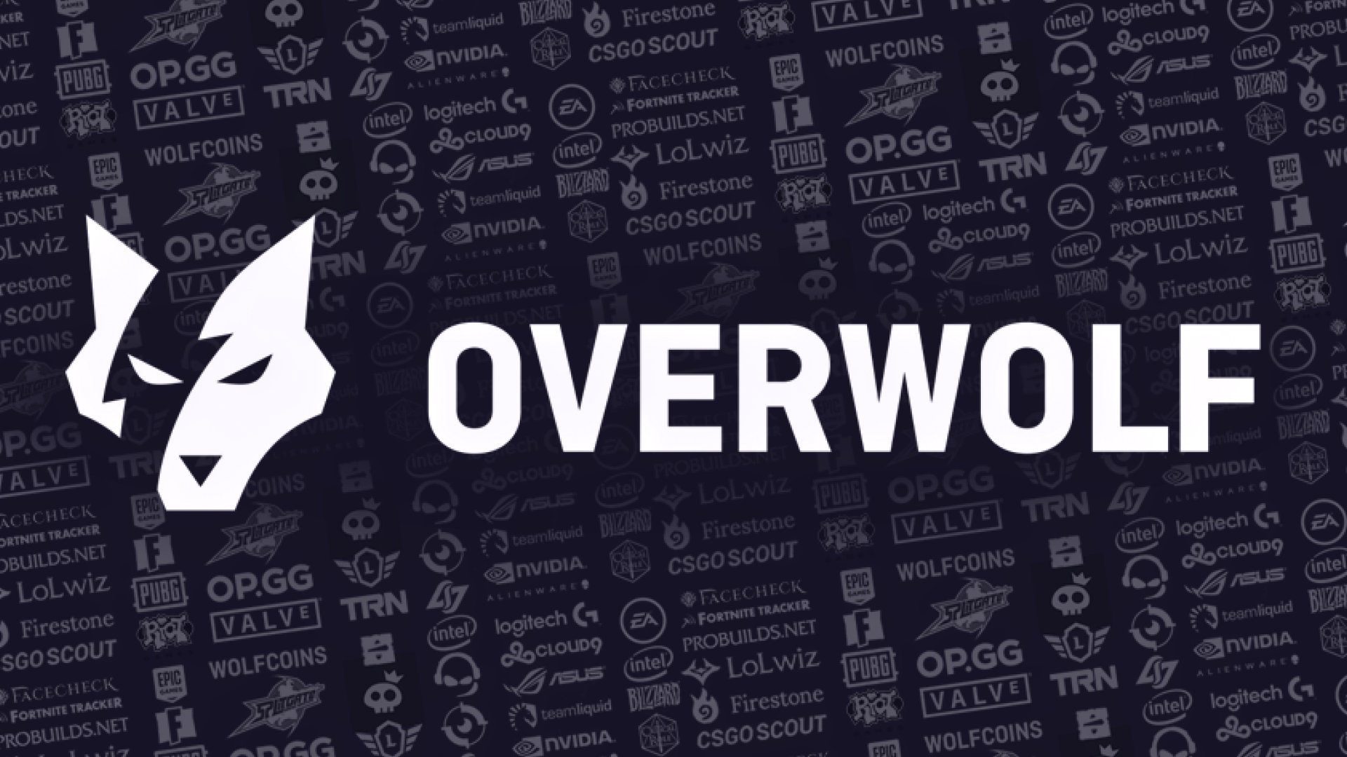 Overwolf invests in an AI-driven anti-cyberbully app