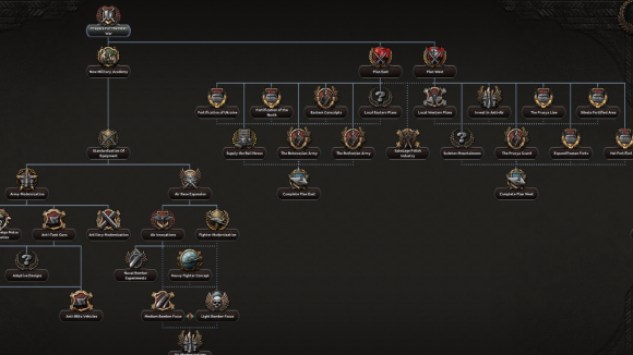 A sample of Poland's new focus tree in Hearts of Iron 4
