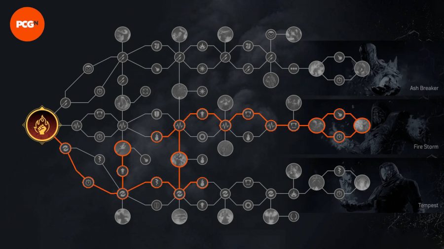 The best Outriders pyromancer build class tree with each node highlighted.