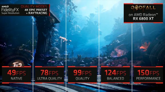 AMD FidelityFX Super Resolution is benchmarked using Godfall, showing four different presets