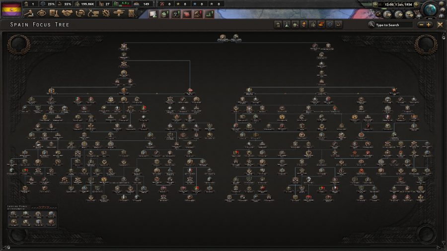 The new spanish focus tree in Hearts of Iron 4 DLC