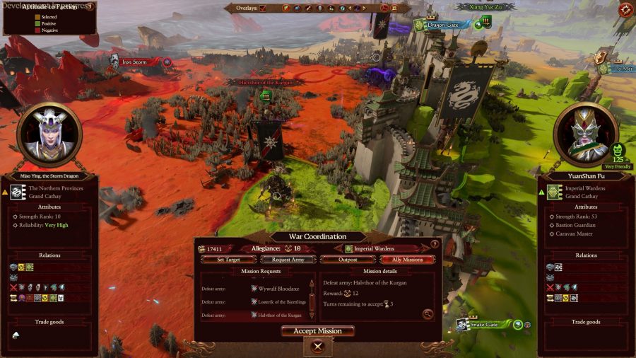 Coordination de guerre dans Total War: Warhammer 3