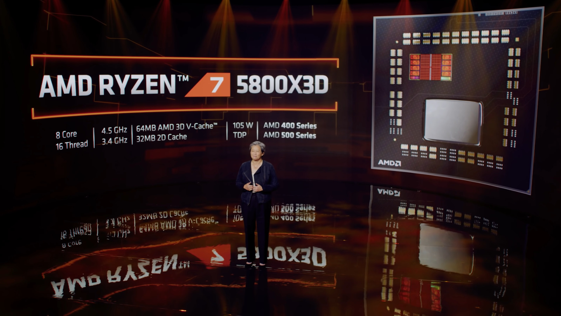 AMD Ryzen 7 5800X3D gaming CPU shines in early reviews