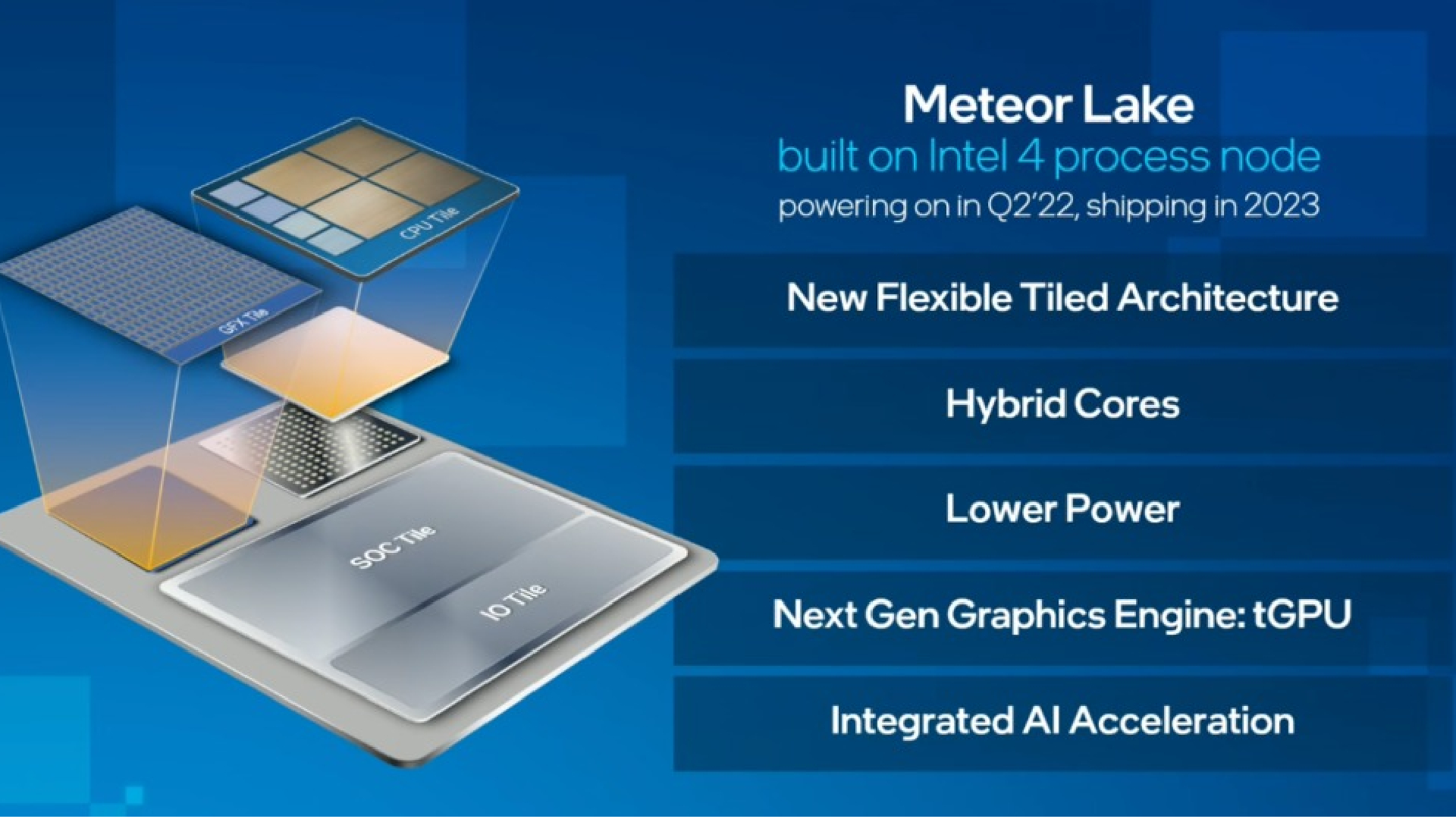 Intel Meteor Lake CPU presentation slide with details and diagram