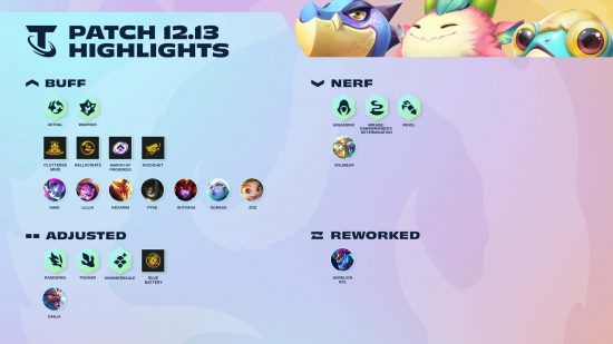 Teamfight Tactics patch 12.3 infographic