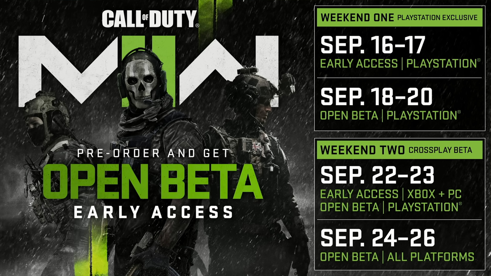 The dates of the Modern Warfare 2 open beta in September 2022