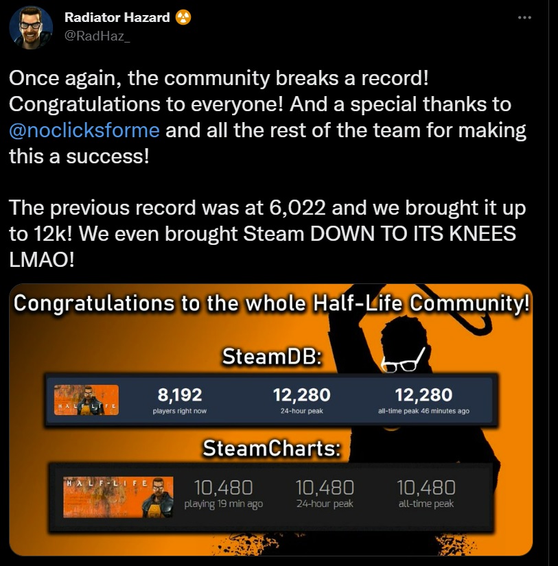 Half-Life Steam world record smashed, in honour of Gordon Freeman: a screen grab from the Twitter of Half-Life player Radiator Hazard