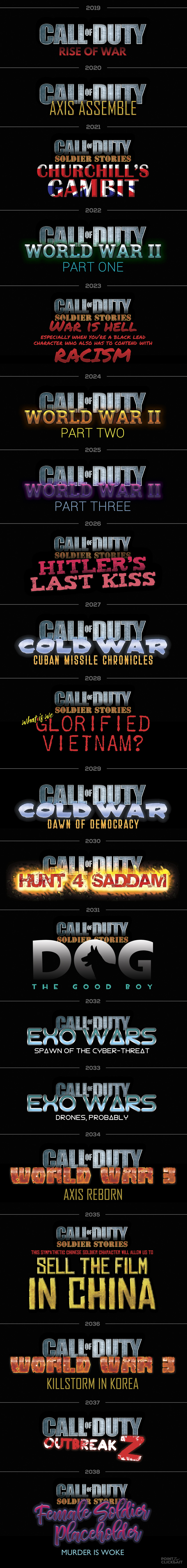 call of duty movie cinematic universe