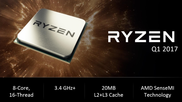 AMD Ryzen specs