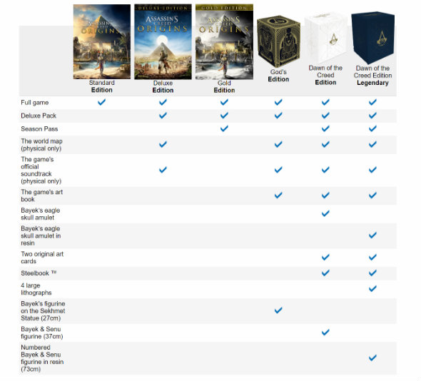 assassin's creed origins everything we know pre-order