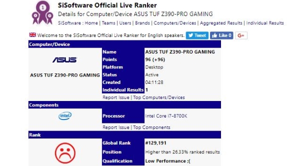 Asus TUF Z390-Pro Gaming