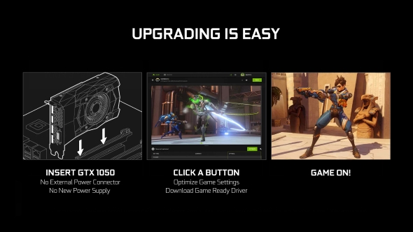 Nvidia GTX 1050 Ti upgrade