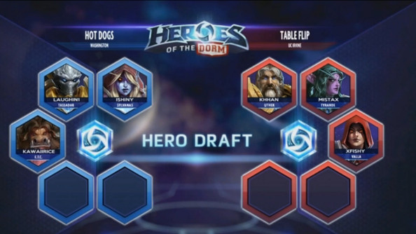 The hero draft from the bracket stage of the tournament.