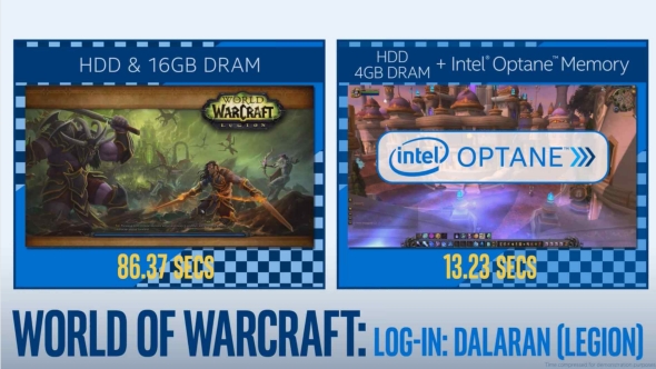 Intel Optane Memory game performance