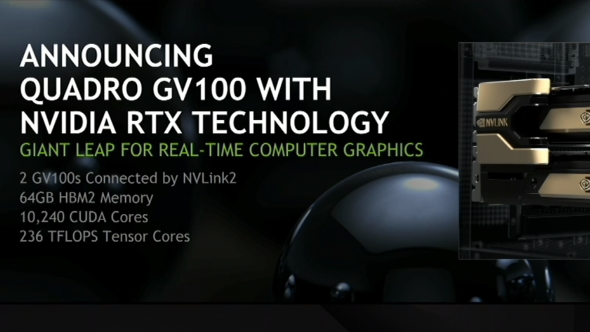 Nvidia Quadro GV100