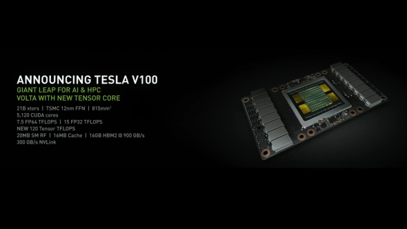 Nvidia Volta V100 GPU specs