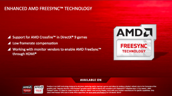 AMD Radeon Software Crimson 3