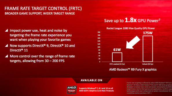 AMD Radeon Software Crimson 4