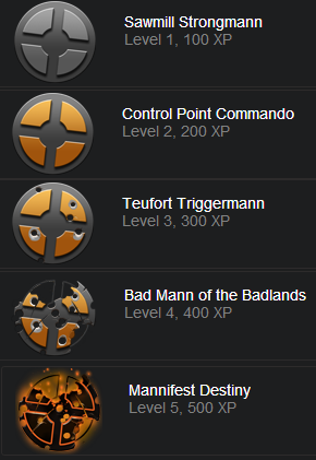 Team_Fortress_badges