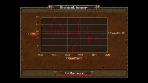 Total War i7 benchmark