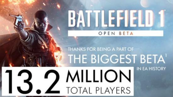 Battlefield 1 beta stats
